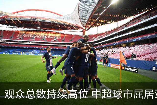 观众总数持续高位 中超球市屈居亚洲第二 国安榜首